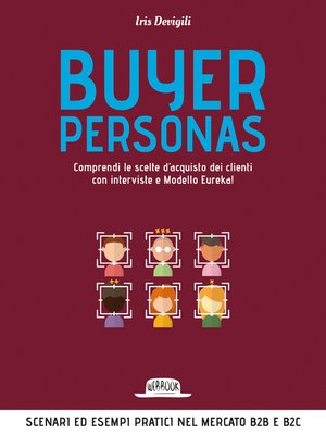 cover image of Buyer Personas